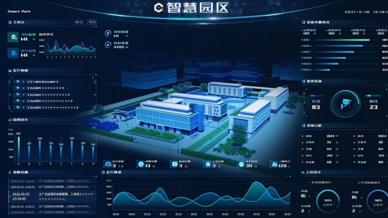 海南智慧园区管理系统解决方案
