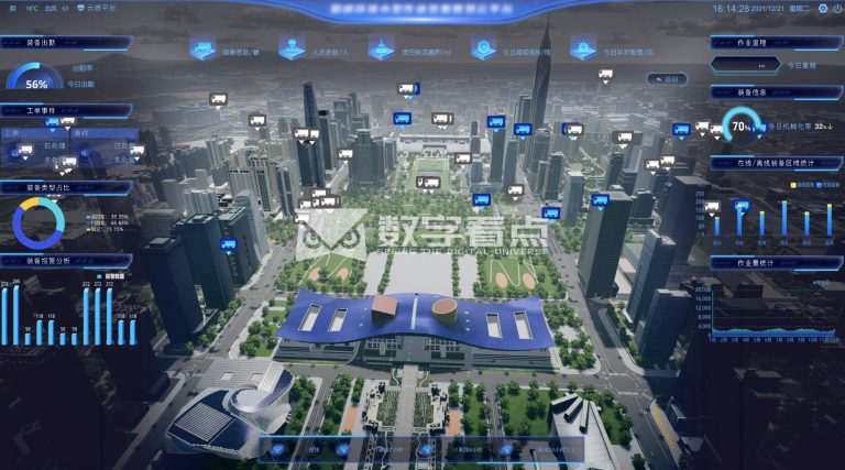数字孪生技术：海南智慧园区系统建设，海南网站建设方案